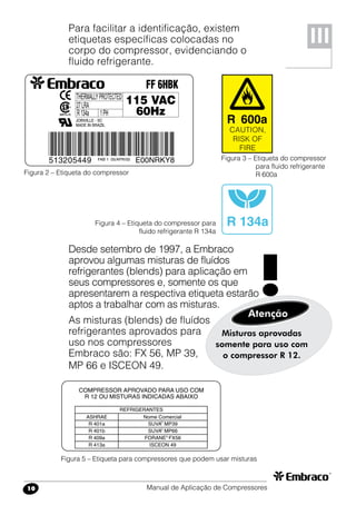 Manual de Aplicação de Compressores10
Para facilitar a identificação, existem
etiquetas específicas colocadas no
corpo do compressor, evidenciando o
fluido refrigerante.
III
Figura 2 – Etiqueta do compressor
Figura 3 – Etiqueta do compressor
para fluido refrigerante
R 600a
Figura 4 – Etiqueta do compressor para
fluido refrigerante R 134a
Figura 5 – Etiqueta para compressores que podem usar misturas
Desde setembro de 1997, a Embraco
aprovou algumas misturas de fluídos
refrigerantes (blends) para aplicação em
seus compressores e, somente os que
apresentarem a respectiva etiqueta estarão
aptos a trabalhar com as misturas.
As misturas (blends) de fluídos
refrigerantes aprovados para
uso nos compressores
Embraco são: FX 56, MP 39,
MP 66 e ISCEON 49.
Misturas aprovadas
somente para uso com
o compressor R 12.
Atenção
!
 