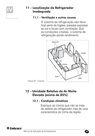 Manual de Aplicação de Compressores 27
11 - Localização do Refrigerador
	 Inadequada
11.1 - Ventilação e outras causas
O sistema de refrigeração não deve
ficar perto de fogões, paredes expostas
ao sol e locais sem ventilação. Sob
as condições citadas, o sistema de
refrigeração perde rendimento.
IV
Figura 22 – Cozinha
12 - Umidade Relativa do Ar Muito
	 Elevada (acima de 85%)
12.1 - Condições climáticas
Explique ao cliente que não se trata
de defeito do refrigerador mas de uma
característica do clima da região.
 