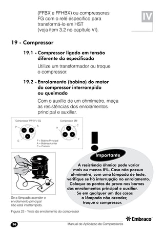 Manual de Aplicação de Compressores30
(FFBX e FFHBX) ou compressores
FG com o relé específico para
transformá-lo em HST
(veja item 3.2 no capítulo VI).
19 - Compressor
19.1 -	Compressor ligado em tensão
	 diferente da especificada
Utilize um transformador ou troque
o compressor.
19.2 -	Enrolamento (bobina) do motor
	 do compressor interrompido
	 ou queimado
Com o auxílio de um ohmímetro, meça
as resistências dos enrolamentos
principal e auxiliar.
Figura 23 - Teste do enrolamento do compressor
ImportanteImportante
!
Se a lâmpada acender o
enrolamento principal
não está interrompido.
A resistência ôhmica pode variar
mais ou menos 8%. Caso não possua
ohmímetro, com uma lâmpada de teste,
verifique se há interrupção no enrolamento.
Coloque as pontas de prova nos bornes
dos enrolamentos principal e auxiliar.
Se em qualquer um dos casos
a lâmpada não acender,
troque o compressor.
Compressor PW / F / EG Compressor EM
P = Bobina Principal
A = Bobina Auxiliar
C = Comum
C
P
A
A
C
P
IV
 