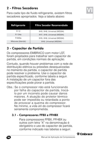 Manual de Aplicação de Compressores50
2 - Filtros Secadores
Para cada tipo de fluido refrigerante, existem filtros
secadores apropriados. Veja a tabela abaixo:
3 - Capacitor de Partida
Os compressores EMBRACO com motor LST,
foram projetados para trabalhar sem capacitor de
partida, em condições normais de aplicação.
Contudo, quando houver problemas com a rede de
distribuição elétrica ou pressões desequalizadas
no momento da partida, o capacitor de partida
pode resolver o problema. Use o capacitor de
partida especificado, conforme tabela a seguir.
A instalação de um capacitor fora das
especificações pode piorar a partida.
Obs.: Se o compressor não está funcionando
por falha do capacitor de partida, trocá-
lo por um incorreto pode causar danos
maiores. A atuação do protetor térmico
pode ser impedida ou retardada a ponto
de provocar a queima do compressor.
No mínimo, a vida útil do compressor ficará
seriamente comprometida.
3.1 - Compressores FFBX e FFHBX
Para compressores FFBX, FFHBX ou
outros com letra “X” na denominação é
obrigatório o uso do capacitor de partida,
conforme indicado nas tabelas a seguir:
Refrigerante Filtro Secador Recomendado
XH5, XH6, Universal (MS594)
XH7, XH9, Universal (MS594)
XH5, XH6, Universal (MS594)
XH9, Universal (MS594)
R 12
R 134a
R 600a
Misturas (blends)
VI
 