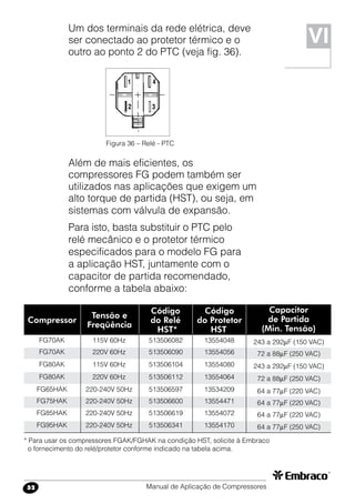 Manual de Aplicação de Compressores52
* Para usar os compressores FGAK/FGHAK na condição HST, solicite à Embraco
o fornecimento do relé/protetor conforme indicado na tabela acima.
Compressor
Tensão e
Freqüência
Código
do Relé
HST*	
FG70AK
FG70AK
FG80AK
FG80AK
FG65HAK
FG75HAK
FG85HAK
FG95HAK
115V 60Hz
220V 60Hz
115V 60Hz
220V 60Hz
220-240V 50Hz
220-240V 50Hz
220-240V 50Hz
220-240V 50Hz
513506082
513506090
513506104
513506112
513506597
513506600
513506619
513506341
Código
do Protetor
HST 	
Capacitor
de Partida
(Min. Tensão)
13554048
13554056
13554080
13554064
13534209
13554471
13554072
13554170
243 a 292F (150 VAC)
72 a 88F (250 VAC)
243 a 292F (150 VAC)
72 a 88F (250 VAC)
64 a 77F (220 VAC)
64 a 77F (220 VAC)
64 a 77F (220 VAC)
64 a 77F (250 VAC)
Figura 36 – Relé - PTC
1
2
4
3
Um dos terminais da rede elétrica, deve
ser conectado ao protetor térmico e o
outro ao ponto 2 do PTC (veja fig. 36).
Além de mais eficientes, os
compressores FG podem também ser
utilizados nas aplicações que exigem um
alto torque de partida (HST), ou seja, em
sistemas com válvula de expansão.
Para isto, basta substituir o PTC pelo
relé mecânico e o protetor térmico
especificados para o modelo FG para
a aplicação HST, juntamente com o
capacitor de partida recomendado,
conforme a tabela abaixo:
VI
 