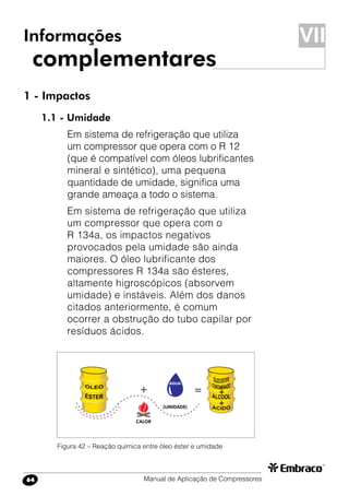Manual de Aplicação de Compressores64
1 - Impactos
1.1 - Umidade
Em sistema de refrigeração que utiliza
um compressor que opera com o R 12
(que é compatível com óleos lubrificantes
mineral e sintético), uma pequena
quantidade de umidade, significa uma
grande ameaça a todo o sistema.
Em sistema de refrigeração que utiliza
um compressor que opera com o
R 134a, os impactos negativos
provocados pela umidade são ainda
maiores. O óleo lubrificante dos
compressores R 134a são ésteres,
altamente higroscópicos (absorvem
umidade) e instáveis. Além dos danos
citados anteriormente, é comum
ocorrer a obstrução do tubo capilar por
resíduos ácidos.
VII
Figura 42 – Reação química entre óleo éster e umidade
Informações
complementares
 