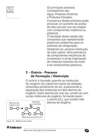 Manual de Aplicação de Compressores 69
Os principais produtos
incompatíveis são:
Água, Produtos Alcalinos
e Produtos Clorados.
A presença destes produtos pode
provocar um aumento da acidez
do óleo que por sua vez reagirá
com componentes metálicos ou
plásticos.
O resultado desta reação são
compostos que representarão
potenciais problemas para os
sistemas de refrigeração.
Destacam-se: possível obstrução
do tubo capilar, falha prematura
de componentes mecânicos do
compressor e ainda fragilização
de materiais isolantes do motor
e de componentes plásticos.
2 -	Ozônio - Processo
	 de Formação / Destruição
O ozônio é formado quando as moléculas
de oxigênio (O2
) absorvem parte da radiação
ultravioleta proveniente do sol, ocasionando a
separação das moléculas em dois átomos de
oxigênio. Estes átomos por sua vez, juntam-se com
outras moléculas de oxigênio, formando assim
o ozônio (O3
), que contém três
átomos de oxigênio.
Figura 44 – Molécula de ozônio
VII
Radiação
ultravioleta
Molécula de
oxigênio (O2
)
Moléculas de ozônio (O3
)
 