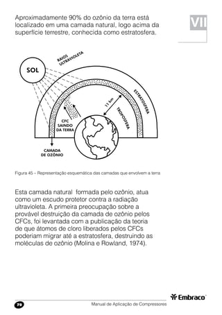 Manual de Aplicação de Compressores70
VII
Aproximadamente 90% do ozônio da terra está
localizado em uma camada natural, logo acima da
superfície terrestre, conhecida como estratosfera.
Figura 45 – Representação esquemática das camadas que envolvem a terra
Esta camada natural formada pelo ozônio, atua
como um escudo protetor contra a radiação
ultravioleta. A primeira preocupação sobre a
provável destruição da camada de ozônio pelos
CFCs, foi levantada com a publicação da teoria
de que átomos de cloro liberados pelos CFCs
poderiam migrar até a estratosfera, destruindo as
moléculas de ozônio (Molina e Rowland, 1974).
 