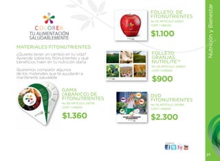 Nutrición y Bienestar
                                                   FOLLETO DE
                                                   FITONUTRIENTES
                                                   No. DE ARTÍCULO: 242601
                                                   CONT. 1 UNIDAD


                                                   $1.100
MATERIALES FITONUTRIENTES
¿Quieres tener un cambio en tu vida?               FOLLETO
Aprende sobre los fitonutrientes y qué             GRANJAS
beneficios traen en tu nutrición diaria.           NUTRILITE™
                                                   No. DE ARTÍCULO: 242602
Queremos compartir algunos                         CONT. 1 UNIDAD
de los materiales que te ayudarán a
mantenerte saludable.
                                                   $900
                         GAMA
                         (ABANICO) DE              DVD
                         FITONUTRIENTES            FITONUTRIENTES
                         No. DE ARTÍCULO: 242136
                                                   No. DE ARTÍCULO: 242599
                         CONT. 1 UNIDAD
                                                   CONT. 1 UNIDAD


                         $1.360                    $2.300

                                                             visítanos:




                                                                             27
 