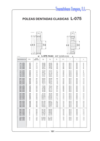 181
POLEAS DENTADAS CLASICAS L-075
 