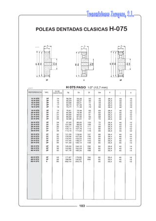 183
POLEAS DENTADAS CLASICAS H-075
 