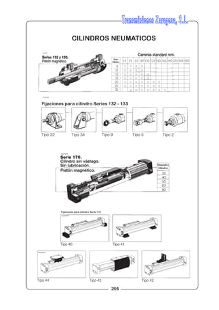 295
CILINDROS NEUMATICOS
 