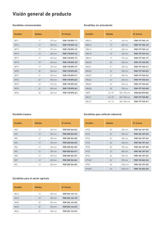 Escobillas sin articulación
Escobilla trasera
Escobillas convencionales
Escobillas para vehículo industrial
Visión general de producto
Escobillas para el sector agrícola
Escobilla Medidas Nº Artículo
WP11 11˝ 275 mm 9XW 178 878-111
WP14 14˝ 350 mm 9XW 178 878-141
WP15 15˝ 375 mm 9XW 178 878-151
WP16 16˝ 400 mm 9XW 178 878-161
WP17 17˝ 425 mm 9XW 178 878-171
WP18 18˝ 450 mm 9XW 178 878-181
WP19 19˝ 475 mm 9XW 178 878-191
WP20 20˝ 500 mm 9XW 178 878-201
WP21 21˝ 525 mm 9XW 178 878-211
WP22 22˝ 550 mm 9XW 178 878-221
WP23 23˝ 575 mm 9XW 178 878-231
WP24 24˝ 600 mm 9XW 178 878-241
WP26 26˝ 650 mm 9XW 178 878-261
Escobilla Medidas Nº Artículo
WBU14 14˝ 340 mm 9XW 197 765-141
WBU15 15˝ 380 mm 9XW 197 765-151
WBU16 16˝ 400 mm 9XW 197 765-161
WBU18 18˝ 450 mm 9XW 197 765-181
WBU19 19˝ 475 mm 9XW 197 765-191
WBU20 20˝ 500 mm 9XW 197 765-201
WBU21 21˝ 530 mm 9XW 197 765-211
WBU22 22˝ 550 mm 9XW 197 765-221
WBU23 23˝ 580 mm 9XW 197 765-231
WBU24 24˝ 600 mm 9XW 197 765-241
WBU26 26˝ 650 mm 9XW 197 765-261
WBU28 28˝ 700 mm 9XW 197 765-281
WB75 22/22˝ 550/550 mm 9XW 863 875-801
WB121 24/20˝ 600/500 mm 9XW 197 765-801
WB122 24/16˝ 600/400 mm 9XW 197 765-811
Escobilla Medidas Nº Artículo
WX5 12˝ 290 mm 9XW 200 526-041
WX3 12˝ 300 mm 9XW 200 526-021
WX9 12˝ 300 mm 9XW 200 526-081
WX4 13˝ 330 mm 9XW 200 526-031
WX6 14˝ 340 mm 9XW 200 526-051
WX2 14˝ 350 mm 9XW 200 526-011
WX8 14˝ 350 mm 9XW 200 526-071
WX7 16˝ 400 mm 9XW 200 526-061
WX1 16˝ 400 mm 9XW 200 526-001
Escobilla Medidas Nº Artículo
WT20 20˝ 500 mm 9XW 184 107-201
WT22 22˝ 550 mm 9XW 184 107-221
WT24 24˝ 600 mm 9XW 184 107-241
WT26 26˝ 650 mm 9XW 184 107-261
WT28 28˝ 700 mm 9XW 184 107-281
WT32 32˝ 800 mm 9XW 184 107-321
WT36 36˝ 900 mm 9XW 184 107-361
WT36AP)
36˝ 900 mm 9XW 194 562-361
WT40 40˝ 1.000 mm 9XW 184 107-401
WT40AP)
40˝ 1.000 mm 9XW 194 562-401
Escobilla Medidas Nº Artículo
WA16 16˝ 400 mm 9XW 204 163-161
WA18 18˝ 450 mm 9XW 204 163-181
WA20 20˝ 500 mm 9XW 204 163-201
WA22 22˝ 550 mm 9XW 204 163-221
WA24 24˝ 600 mm 9XW 204 163-241
 