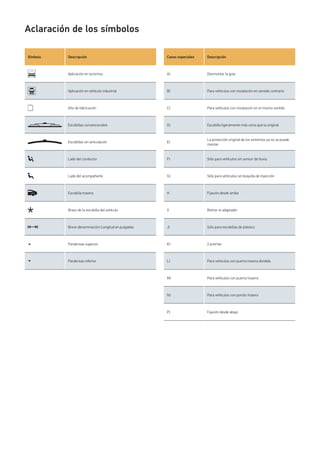 Aclaración de los símbolos
Símbolo Descripción
Aplicación en turismos
Aplicación en vehículo industrial
Año de fabricación
Escobillas convencionales
Escobillas sin articulación
Lado del conductor
Lado del acompañante
Escobilla trasera
Brazo de la escobilla del vehículo
Breve denominación/Longitud en pulgadas
Parabrisas superior
Parabrisas inferior
Casos especiales Descripción
A) Desmontar la guía
B) Para vehículos con instalación en sentido contrario
C) Para vehículos con instalación en el mismo sentido
D) Escobilla ligeramente más corta que la original
E)
La protección original de los extremos ya no se puede
montar
F) Sólo para vehículos sin sensor de lluvia
G) Sólo para vehículos sin boquilla de inyección
H Fijación desde arriba
I) Retirar el adaptador
J) Sólo para escobillas de plástico
K) 2 puertas
L) Para vehículos con puerta trasera dividida
M) Para vehículos con puerta trasera
N) Para vehículos con portón trasero
P) Fijación desde abajo
 