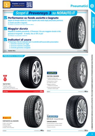 5
Pneumatici
PNEUMATICI 4 STAGIONI
155/70 TR13
• Pneumatico 4 stagioni
dal buon rapporto qualità/prezzo
• Ideale per chi fa pochi chilometri in città
684912	 A PARTIRE DA 46,95
VECTOR 4 SEASON
• Prestazioni eccellenti in ogni
condizione metereologica, tutto l’anno
• Elevata aderenza e trazione
sia in estate che in inverno
• Maggiore controllo sia
sul bagnato che sull’asciutto
• Elevata resa chilometrica e bassa
rumorosità e comfort di guida
2123221	 A PARTIRE DA 49,95
CINTURATO ALL SEASON
• Adatto a tutte le stagioni
• Ottimo sul bagnato
• Tecnologia seal inside
• Filosofia “Green Performance”
2046625	 A PARTIRE DA 55,95
CROSSCLIMATE
• Elevate prestazioni su asciutto e bagnato
• Elevate prestazioni di trazione e frenata
• Risparmio carburante
PNEUMATICI
20420 - 155/80 TR13	 A PARTIRE DA 33,95
Scopri il Prevensys 3 su NORAUTO.IT
LEIMMAGINIPRESENTATESONOSOLOASCOPOILLUSTRATIVO.IPREZZISONOPURAMENTEINDICATIVIEPOTREBBEROVARIARESENZAPREAVVISO.
5
2071048	 A PARTIRE DA 29,95
Spazio di frenata ridotto di 2 metri rispetto alla media degli pneumatici premium,
su fondo asciutto e bagnato.
Test effettuato con pneumatico nuovo misura 175/65 R14 a 90km/h
Performance su fondo asciutto e bagnato
Test effettuato con pneumatico 175/65 R14
Rispetto al modello precedente, il Prevensys 3 ha una maggiore durata in Km,
garanzia di longevità! In media, fino al 19% in più!
Maggior durata
Il Prevensys 3 ha tre indicatori per il controllo dell’usura dello pneumatico:
1. Consumo massimo per legge
2. Consumo massimo consigliato
3. Controllo geometria consigliato
Indicatori di usura
Acquista i prodotti
su NORAUTO.IT
 