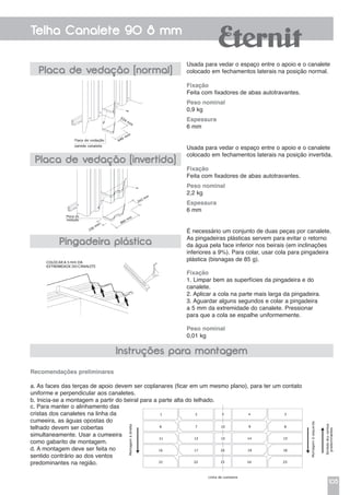 105
Telha Canalete 90 8 mm
Usada para vedar o espaço entre o apoio e o canalete
colocado em fechamentos laterais na posição normal.
Fixação
Feita com fixadores de abas autotravantes.
Peso nominal
0,9 kg
Espessura
6 mm
Usada para vedar o espaço entre o apoio e o canalete
colocado em fechamentos laterais na posição invertida.
Fixação
Feita com fixadores de abas autotravantes.
Peso nominal
2,2 kg
Espessura
6 mm
É necessário um conjunto de duas peças por canalete.
As pingadeiras plásticas servem para evitar o retorno
da água pela face inferior nos beirais (em inclinações
inferiores a 9%). Para colar, usar cola para pingadeira
plástica (bisnagas de 85 g).
Fixação
1. Limpar bem as superfícies da pingadeira e do
canalete.
2. Aplicar a cola na parte mais larga da pingadeira.
3. Aguardar alguns segundos e colar a pingadeira
a 5 mm da extremidade do canalete. Pressionar
para que a cola se espalhe uniformemente.
Peso nominal		
0,01 kg
Placa de vedação (normal)
Placa de vedação (invertida)
Pingadeira plástica
Instruções para montagem
Recomendações preliminares
a. As faces das terças de apoio devem ser coplanares (ficar em um mesmo plano), para ter um contato
uniforme e perpendicular aos canaletes.
b. Inicia-se a montagem a partir do beiral para a parte alta do telhado.
c. Para manter o alinhamento das
cristas dos canaletes na linha da
cumeeira, as águas opostas do
telhado devem ser cobertas
simultaneamente. Usar a cumeeira
como gabarito de montagem.
d. A montagem deve ser feita no
sentido contrário ao dos ventos
predominantes na região.
 