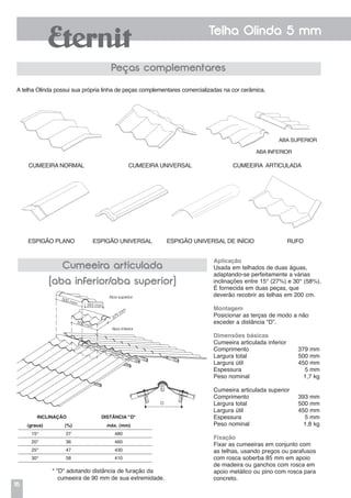 16
Telha Olinda 5 mm
Aplicação
Usada em telhados de duas águas,
adaptando-se perfeitamente a várias
inclinações entre 15° (27%) e 30° (58%).
É fornecida em duas peças, que
deverão recobrir as telhas em 200 cm.
Montagem
Posicionar as terças de modo a não
exceder a distância “D”.
Dimensões básicas
Cumeeira articulada inferior
Comprimento	 379 mm
Largura total	 500 mm
Largura útil	 450 mm
Espessura	 5 mm
Peso nominal	 1,7 kg
Cumeeira articulada superior
Comprimento	 393 mm
Largura total	 500 mm
Largura útil	 450 mm
Espessura	 5 mm
Peso nominal	 1,8 kg
Fixação
Fixar as cumeeiras em conjunto com
as telhas, usando pregos ou parafusos
com rosca soberba 85 mm em apoio
de madeira ou ganchos com rosca em
apoio metálico ou pino com rosca para
concreto.
Peças complementares
A telha Olinda possui sua própria linha de peças complementares comercializadas na cor cerâmica.
CUMEEIRA NORMAL CUMEEIRA UNIVERSAL CUMEEIRA ARTICULADA
ABA INFERIOR
ABA SUPERIOR
ESPIGÃO PLANO ESPIGÃO UNIVERSAL ESPIGÃO UNIVERSAL DE INÍCIO RUFO
Cumeeira articulada
(aba inferior/aba superior)
Inclinação Distância "D"
(graus) (%) máx. (mm)
15° 27 480
20° 36 460
25° 47 430
30° 58 410
* "D" adotando distância de furação da
cumeeira de 90 mm de sua extremidade.
500 mm
Aba superior
393 mm
500 mm
Aba inferior
379 m
m
D
Espigãouniversaldeinício
 