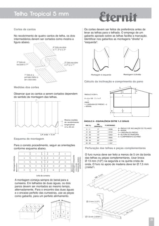 31
Telha Tropical 5 mm
Cortes de cantos
No recobrimento de quatro cantos de telha, os dois
intermediários devem ser cortados como mostra a
figura abaixo.
Medidas dos cortes
Observar que os cantos a serem cortados dependem
do sentido de montagem das telhas.
Esquema de montagem
Para o correto procedimento, seguir as orientações
conforme esquema abaixo.
2ª Esta só
recobre a 1ª
1ª Esta é a
primeira telha a
ser colocada
4ª Esta recobre
a 1ª, 2ª e a 3ª
3ª Esta recobre
a 2ª e a 1ª
Perfuração das telhas e peças complementares
O furo nunca deve ser feito a menos de 5 cm da borda
das telhas ou peças complementares. Usar broca
Ø 13 mm (1/2") na segunda e na quinta crista de
onda. O furo no apoio de madeira deve ter Ø 7,5 mm
(19/64").
A montagem começa sempre do beiral para a
cumeeira. Em telhados de duas águas, os dois
panos devem ser montados ao mesmo tempo,
alternadamente. Para o encontro das duas águas
e o encaixe perfeito das cumeeiras, use as peças
como gabarito, para um perfeito alinhamento.
Os cortes devem ser feitos de preferência antes de
levar as telhas para o telhado. O emprego de um
gabarito apoiado sobre as telhas facilita a marcação.
Identificar nos gabaritos as montagens "direita" e
"esquerda".
Cálculo da inclinação e comprimento do pano
ÂNGULO A EM %
A = H x 100 C = I x F
I
ONDE
I = LARGURA DO PRÉDIO ÷ 2
+ BEIRAL
TROPICAL - Pag 11 -
Cálculo do Anglo de Inclinação da telha
HA
B
C
I
L
L
2
A = ÂNGULO DE INCLINAÇÃO DO TELHADO
B = BEIRAL
L = LARGURA DO PRÉDIO
H = ALTURA DO PENDURAL
C = COMPRIMENTO DO PANO
ÂNGULO A - EQUIVALÊNCIA ENTRE % E GRAUS
TROPICAL - Pag 11 -
Cálculo do Anglo de Inclinação da telha
HA
B
C
I
L
L
2
A = ÂNGULO DE INCLINAÇÃO DO TELHADO
B = BEIRAL
L = LARGURA DO PRÉDIO
H = ALTURA DO PENDURAL
C = COMPRIMENTO DO PANO
EM (%)
EM
GRAUS(%)
F FATOR/SEC
9 - 11 5º 1.0038
12 - 20 10º 1.0154
21 - 29 15º 1.0353
30 - 38 20º 1.0642
39 - 49 25º 1.1034
50 - 60 30º 1.1547
Ø
Ø
Montagemàdireita
22
1716
21
Linha de cumeeira
24
19
25
20
12
1
6
11
7
2
14
9
4
15
10
5
Montagemàesquerda
Sentidodosventos
predominantes
23
18
13
8
3
Montagemàdireita
22
1716
21
Linha de cumeeira
24
19
25
20
12
1
6
11
7
2
14
9
4
15
10
5
Montagemàesquerda
Sentidodosventos
predominantes
23
18
13
8
3
Montagemàdireita
22
1716
21
Linha de cumeeira
24
19
25
20
12
1
6
11
7
2
14
9
4
15
10
5
Montagemàesquerda
Sentidodosventos
predominantes
23
18
13
8
3
Montagemàdireita
22
1716
21
Linha de cumeeira
24
19
25
20
12
1
6
11
7
2
14
9
4
15
10
5
Montagemàesquerda
Sentidodosventos
predominantes
23
18
13
8
3
Montagemàdireita
22
1716
21
Linha de cumeeira
24
19
25
20
12
1
6
11
7
2
14
9
4
15
10
5
Montagemàesquerda
Sentidodosventos
predominantes
23
18
13
8
3
 