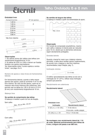 36
Telha Ondulada 6 e 8 mm
Ondulada 8 mm
Observações
1. Os valores acima são válidos para telhas com
recobrimento longitudinal de 14 cm.
2. As telhas de 3,05 m e 3,66 m devem ser fixadas
também nos apoios intermediários.
Ver observações sobre “Locais sujeitos a ventos
fortes”, nas págs. 8 e 9.
Comprimentos Nº de apoios
1,22 m
1,53 m 2
1,83 m
2,13 m
2,44 m 3
3,05 m
3,66 m
Número de apoios e vãos livres em fechamentos
laterais
Em fechamentos laterais, quando a telha requer
apenas dois apoios, pode-se aumentar 4 cm no vão
livre máximo. No caso de três apoios, usam-se os
mesmos vãos livres máximos das coberturas. Isso
permite usar as telhas de 1,83 m (6 mm) e 2,13 m
(8 mm) com recobrimento longitudinal de 10 cm.
Balanço livre
No sentido do comprimento das telhas
O balanço é medido a partir do furo de fixação.
No sentido da largura das telhas
O balanço é medido a partir da extremidade do apoio.
Observação
Em função da composição arquitetônica, mesmo
sem calha o balanço no beiral pode ser reduzido
para 10 cm, desde que os elementos estruturais
sejam devidamente protegidos.
Grandes beirais
Quando o beiral for maior que o balanço máximo
permitido, a telha deve receber apoios suplementares,
de acordo com o balanço e vão livre máximos
recomendados (veja Fixação, pág. 7).
Inclinação mínima
O melhor aproveitamento das telhas se dá com a
inclinação de 15° (27%). Utilizar essa inclinação
sempre que possível.
Recobrimento em coberturas
Recobrimento lateral
Na montagem com recobrimento lateral de 1 1/4
de onda, aplicável exclusivamente para telhas de
6 mm, a largura útil passa a ser 885 mm.
Vão livre máximo
Sem calha
Com calha
Ondulada 6 mm
Inclinação Recobrimento lateral
5° (9%)  α  10° (18%) 1 1/4 de onda ou
1/4 de onda + cordão vedação
10° (18%)  α  75° 1/4 ou 1 1/4 de onda
 