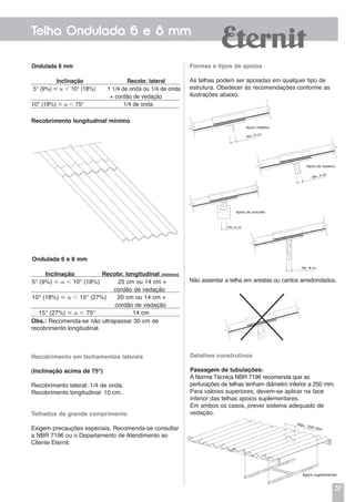 37
Telha Ondulada 6 e 8 mm
Recobrimento longitudinal mínimo
Obs.: Recomenda-se não ultrapassar 30 cm de
recobrimento longitudinal.
Recobrimento em fechamentos laterais
(Inclinação acima de 75°)
Recobrimento lateral: 1/4 de onda.
Recobrimento longitudinal: 10 cm.
Telhados de grande comprimento
Exigem precauções especiais. Recomenda-se consultar
a NBR 7196 ou o Departamento de Atendimento ao
Cliente Eternit.
Formas e tipos de apoios
As telhas podem ser apoiadas em qualquer tipo de
estrutura. Obedecer às recomendações conforme as
ilustrações abaixo.
Apoio metálico
Não assentar a telha em arestas ou cantos arredondados.
Detalhes construtivos
Passagem de tubulações:
A Norma Técnica NBR 7196 recomenda que as
perfurações de telhas tenham diâmetro inferior a 250 mm.
Para valores superiores, devem-se aplicar na face
inferior das telhas apoios suplementares.
Em ambos os casos, prever sistema adequado de
vedação.
Ondulada 8 mm
Inclinação Recobr. lateral
5° (9%)    10° (18%) 1 1/4 de onda ou 1/4 de onda 	
	 + cordão de vedação
10° (18%)    75° 1/4 de onda
Ondulada 6 e 8 mm
Inclinação Recobr. longitudinal (mínimo)
5° (9%)    10° (18%) 25 cm ou 14 cm +
cordão de vedação
10° (18%)    15° (27%) 20 cm ou 14 cm +
cordão de vedação
15° (27%)    75° 14 cm
Apoio de concreto
Apoio de madeira
 