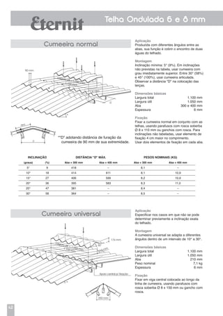 42
Telha Ondulada 6 e 8 mm
Aplicação
Produzida com diferentes ângulos entre as
abas, sua função é cobrir o encontro de duas
águas do telhado.
Montagem
Inclinação mínima: 5° (9%). Em inclinações
não previstas na tabela, usar cumeeira com
grau imediatamente superior. Entre 30° (58%)
e 45° (100%), usar cumeeira articulada.
Observar a distância "D" na colocação das
terças.
Dimensões básicas
Largura total	 1.100 mm
Largura útil	 1.050 mm
Aba	 300 e 400 mm
Espessura	 6 mm
Fixação
Fixar a cumeeira normal em conjunto com as
telhas, usando parafusos com rosca soberba
Ø 8 x 110 mm ou ganchos com rosca. Para
inclinações não tabeladas, usar elemento de
fixação 4 cm maior no comprimento.
Usar dois elementos de fixação em cada aba.
Aplicação
Especificar nos casos em que não se pode
determinar previamente a inclinação exata
do telhado.
Montagem
A cumeeira universal se adapta a diferentes
ângulos dentro de um intervalo de 10° a 30°.
Dimensões básicas
Largura total	 1.100 mm
Largura útil	 1.050 mm
Aba	 210 mm
Peso nominal	 7,1 kg
Espessura	 6 mm
Fixação
Fixar em viga central colocada ao longo da
linha de cumeeira, usando parafusos com
rosca soberba Ø 8 x 150 mm ou gancho com
rosca.
Cumeeira universal
Cumeeira normal
Inclinação Distância "D" mÁx. Pesos nominais (kg)
(graus) (%) Aba = 300 mm Aba = 400 mm Aba = 300 mm Aba = 400 mm
5° 9 418 – 8,1 –
10° 18 414 611 8,1 10,9
15° 27 406 599 8,2 10,9
20° 36 395 583 8,3 11,0
25° 47 381 – 8,4 –
30° 58 364 – 8,5 –
*"D" adotando distância de furação da
cumeeira de 90 mm de sua extremidade.
1.100 mm
D
Largura útil =1.050 mm
D
90 mm
Aba
A=Aba
250 mm
174 mm
30°
210 mm
Apoio central p/ fixação
a
a
Largura útil = 1.050 mm1.100 mm
 