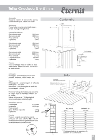 47
Telha Ondulada 6 e 8 mm
Aplicação
Usada no encontro de fechamentos laterais.
Eventualmente pode substituir a aresta.
Montagem
Possui bolsa em uma extremidade para a
correta montagem longitudinal.
Dimensões básicas
Comprimento total 	 1.100 mm
Comprimento útil 	 1.000 mm
Peso nominal 	 6,2 kg
Espessura 	 6 mm
Comprimento total 	 1.600 mm
Comprimento útil 	 1.500 mm
Peso nominal 	 9,3 kg
Espessura 	 6 mm
Comprimento total 	 2.100 mm
Comprimento útil 	 2.000 mm
Peso nominal 	 12,4 kg
Largura das abas	 250 mm
Espessura 	 6 mm
Fixação
Fixar na telha por meio de fixador de abas
autotravante. Havendo acesso, usar fixador
de abas simples.
Cantoneira
80mm
Cantoneira
Telha
Corte
Comprimentoútil
Comprimentototal
250
Aplicação
Usado para arremate da cobertura com
paredes, lanternins, caixas-d’água, etc.
Tipos
Rufo esquerdo - para montagem de telhas da
direita para a esquerda.
Rufo direito - para montagem de telhas da
esquerda para a direita.
Posicionar a terça de modo que o acessório
de fixação fique no máximo à distância “D”
da parede.
Utilizar sobreposição (“R”) longitudinal
recomendada para cada inclinação.
Dimensões básicas
Largura total	 1.100 mm
Largura útil	 1.050 mm
Peso nominal
(peça direita e esquerda)	 4,4 kg
Espessura	 6 mm
Fixação
Fixar em conjunto com a telha, usando
parafusos com rosca soberba Ø 8 x 110 mm
em apoio de madeira ou ganchos com rosca
em apoio metálico ou de concreto.
Rufo
Inclinação Distância "D"
(graus) (%) máx. (mm)
5° 9 279
10° 18 257
15° 27 242
20° 36 221
25° 47 198
30° 58 174
35° 70 156
40° 84 141
45° 100 133
* "D" adotando distância de furação do rufo
de 70 mm de sua extremidade.
Contrarrufo
(não fornecido pela Eternit)
A aba plana deve ficar no
mín. 20 mm distante da parede
Largura útil = 1.050 mm1.100 mm
215 mm
200 mm
a
120º
20 mm
140 mm
D
20 mm
140 mm
D
* “D” adotado distância de furação da
cumeeira de 70mm de sua extremidade.
Utilizar sobreposição ( ”R”) longitudinal
recomendada para cada inclinação.
145 mm
D
 