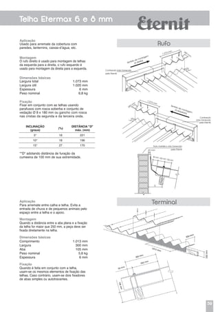 59
Telha Etermax 6 e 8 mm
Fixação
Fixar em conjunto com as telhas usando
parafusos com rosca soberba e conjunto de
vedação Ø 8 x 180 mm ou gancho com rosca
nas cristas da segunda e da terceira onda.
*"D" adotando distância de furação da
cumeeira de 100 mm de sua extremidade.
Montagem
O rufo direito é usado para montagem de telhas
da esquerda para a direita, o rufo esquerdo é
usado para montagem da direita para a esquerda.
Aplicação
Usado para arremate da cobertura com
paredes, lanternins, caixas-d’água, etc.
Rufo
Terminal
Dimensões básicas
Largura total	 1.073 mm
Largura útil	 1.020 mm
Espessura	 6 mm
Peso nominal	 6,8 kg
Fixação
Quando é feita em conjunto com a telha,
usam-se os mesmos elementos de fixação das
telhas. Caso contrário, usam-se dois fixadores
de abas simples ou autotravantes.
Montagem
Quando a distância entre a aba plana e a fixação
da telha for maior que 250 mm, a peça deve ser
fixada diretamente na telha.
Aplicação
Para arremate entre calha e telha. Evita a
entrada de chuva e de pequenos animais pelo
espaço entre a telha e o apoio.
Dimensões básicas
Comprimento	 1.013 mm
Largura	 300 mm
Aba	 105 mm
Peso nominal	 5,6 kg
Espessura	 6 mm
Rufo metálico não fornecido
pela Eternit20 mm
80 mm 100 mm 100 mm
D
1.073 mm 280 m
m
Sentido de montagem
(à esquerda)
280 m
m
1.073 mm
Contrarrufo (não fornecido
pela Eternit)
Contrarrufo
(não fornecido
pela Eternit)
Sentido de montagem
(à direita)
Inclinação
(graus)
(%)
Distância "D"
máx. (mm)
5° 18 221
10° 18 196
15° 27 170
 
