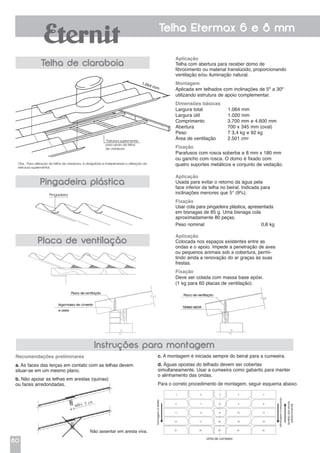 60
Telha Etermax 6 e 8 mm
Não assentar em aresta viva.
Placa de ventilação
Aplicação
Colocada nos espaços existentes entre as
ondas e o apoio. Impede a penetração de aves
ou pequenos animais sob a cobertura, permi-
tindo ainda a renovação do ar graças às suas
frestas.
Fixação
Deve ser colada com massa base epóxi.
(1 kg para 60 placas de ventilação).
Pingadeira plástica
Aplicação
Usada para evitar o retorno da água pela
face inferior da telha no beiral. Indicada para
inclinações menores que 5° (9%).
Fixação
Usar cola para pingadeira plástica, apresentada
em bisnagas de 85 g. Uma bisnaga cola
aproximadamente 80 peças.
Peso nominal	 0,8 kg
Pingadeira
Instruções para montagem
Recomendações preliminares
a. As faces das terças em contato com as telhas devem
situar-se em um mesmo plano.
b. Não apoiar as telhas em arestas (quinas)
ou faces arredondadas.
c. A montagem é iniciada sempre do beiral para a cumeeira.
d. Águas opostas do telhado devem ser cobertas
simultaneamente. Usar a cumeeira como gabarito para manter
o alinhamento das ondas.
Telha de claraboia
1.064 mm
A A2A
150 mm
50 mm
280 mm
Aplicação
Telha com abertura para receber domo de
fibrocimento ou material translúcido, proporcionando
ventilação e/ou iluminação natural.
Montagem
Aplicada em telhados com inclinações de 5º a 30º
utilizando estrutura de apoio complementar.
Dimensões básicas
Largura total 1.064 mm
Largura útil 	 1.020 mm
Comprimento 		3.700 mm e 4.600 mm
Abertura 		700 x 345 mm (oval)
Peso 		7 3,4 kg e 92 kg
Área de ventilação	 2.501 cm2
Fixação
Parafusos com rosca soberba ø 8 mm x 180 mm
ou gancho com rosca. O domo é fixado com
quatro suportes metálicos e conjunto de vedação.
*Estrutura suplementar
para apoio da telha
de claraboia
Obs.: Para utilização da telha de claraboia, é obrigatória e indispensável a utilização da
estrutura suplementar.
Para o correto procedimento de montagem, seguir esquema abaixo.
 