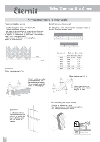 62
Telha Etermax 6 e 8 mm
Armazenamento e manuseio
Recomendações gerais
• Escolher área plana, firme e livre de entulho.
• Empilhar no máximo 60 telhas.
• Não fazer pilhas com telhas de comprimentos diferentes.
• O comprimento da área de estocagem deverá ser igual
ou superior ao comprimento da maior telha a ser estocada,
mais 1 m em cada extremidade.
• A largura varia conforme o número de pilhas,
mais 0,50 m de cada lado.
Telhas menores que 3,7 m.
Recomendações importantes
• Empilhar as telhas uma a uma.
• Não depositar outros materiais sobre as pilhas.
• Não armazenar no sentido vertical.
Manuseio
Telhas maiores que 3,70 m
Empilhamento horizontal
Em chão plano e firme, colocar sarrafos para apoiar calços de
madeira, conforme a tabela abaixo.
Içamento
As telhas deverão ser
suspensas sem causar
esforços no sentido da
largura. Colocar, para
isso, um reforço de
madeira.
Comprimento
A (m)
3,00
3,30
3,70
4,10
4,60
B (m)
1,56
1,60
1,80
1,64
1,72
C (m)
-
-
-
0,60
0,60
Distância
entre apoios
Extremidade
em balanço
D (m)
0,72
0,85
0,95
0,63
0,84
DESENHO02-APOSTILAETERMAX
Pag10-EmpilhamentoVertical
“Oquenãodeveserfeito”
Podem ser transportadas
por dois homens, sem
necessidade de caibros.
Tomar cuidado para não
torcer ou fletir as peças. Utilizar caibros para o
transporte, como mostra
a figura ao lado.
 