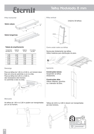 76
Telha Modulada 8 mm
Pilha horizontal
Sobre calços
Comprimento
das telhas (m)
Distância
"A" (m)
Distância
"B" (m)
Nº de telhas
por pilha
1,85	 0,85	 0,50	 30
2,30	 1,30	 0,50	 30
3,20	 1,20	 1,00	 20
3,70	 1,70	 1,00	 20
4,10	 2,10	 1,00	 20
4,60	 2,60	 1,00	 20
Sobre longarinas
Pilha vertical
Descarga
Para as telhas de 1,85 m e 2,30 m, um homem deve
ficar em cima do caminhão e um no chão.
Para as telhas de 3,20 m a 4,60 m,
são necessários dois homens
no caminhão e dois no chão.
Manuseio
As telhas de 1,85 m e 2,30 m podem ser transportadas
por um só homem.
Telhas de 3,20 m a 4,60 m devem ser transportadas
por dois homens.
Como andar sobre as telhas
Nunca pise diretamente nas telhas.
Utilize madeiras para distribuição do peso.
Içamento
Construções baixas
Suspender as telhas
diretamente.
Construções altas
Utilizar roldanas, guinchos
ou o elevador da obra.
Tabela de empilhamento
(máximo 50 telhas)
 