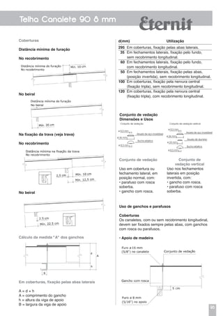 95
Telha Canalete 90 8 mm
Conjunto de vedação
Dimensões e Usos
Uso de ganchos e parafusos
Coberturas
Os canaletes, com ou sem recobrimento longitudinal,
devem ser fixados sempre pelas abas, com ganchos
com rosca ou parafusos.
• Apoio de madeira
Conjunto de vedação
Uso em cobertura ou
fechamento lateral, em
posição normal, com:
• parafuso com rosca
soberba.
• gancho com rosca.
Conjunto de
vedação vertical
Uso nos fechamentos
laterais em posição
invertida, com:
• gancho com rosca.
• parafuso com rosca
soberba.
d(mm) Utilização
295 Em coberturas, fixação pelas abas laterais.
35 Em fechamentos laterais, fixação pelo fundo,
sem recobrimento longitudinal.
60 Em fechamentos laterais, fixação pelo fundo,
com recobrimento longitudinal.
50 Em fechamentos laterais, fixação pelas abas,
(posição invertida), sem recobrimento longitudinal.
100 Em coberturas, fixação pela nervura central
(fixação tripla), sem recobrimento longitudinal.
120 Em coberturas, fixação pela nervura central
(fixação tripla), com recobrimento longitudinal.
lacitrevoãçadevedotnujnoCoãçadevedotnujnoC
ø 8,5 mm
ø 8,5 mm
ø 36 mm
ø 24 mm
ø 8,5 mm
Arruela de aço inoxidável
Bucha elástica
ø 36 mm
ø 8,5 mm
Arruela de aço inoxidável
Arruela de alumínio
Bucha elástica
Coberturas
Distância mínima de furação
No recobrimento
No beiral
Na fixação da trava (veja trava)
No recobrimento
No beiral
Cálculo da medida "A" dos ganchos
Em coberturas, fixação pelas abas laterais
A = d + h
A = comprimento do gancho
h = altura da viga de apoio
B = largura da viga de apoio
 