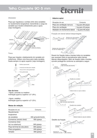 99
Telha Canalete 90 8 mm
Massa de vedação
Situações de uso Consumo
Recobrimento
longitudinal
de canaletes 400 g/recobrimento
Cumeeiras (exceto shed) 600 g/peça
Cumeeiras shed
(só na cobertura) 300 g/peça
Peça terminal de aba plana 300 g/peça
Placa pingadeira 200 g/peça
Tampão 300 g/peça
Adesivo epóxi
Situações de uso Consumo
Placa de ventilação nervura 1 kg para 80 peças
Placa de ventilação 1 kg para 40 peças
Afastador em fechamento lateral 1 kg para 66 peças
Afastador
Peça que regulariza o contato entre dois canaletes
no recobrimento longitudinal, transmitindo a carga do
canalete que recobre diretamente para o apoio
(veja montagem).
Trava
Peça que impede o deslizamento do canalete em
coberturas. Utilizar uma trava para cada canalete,
fixada sempre no apoio superior (veja montagem).
Uso da trava
• Apoio: concreto ou madeira
Inclinação igual ou superior a 5° (9%).
• Apoio: metálico
Inclinação igual ou superior a 3° (5%).
Fixação em beiral lateral desprotegido
Devem ter fixação tripla e tirantes todos os canaletes
que avançam total ou parcialmente sobre beirais
laterais desprotegidos. Além de fixação tripla e tirantes,
convém protegê-los conforme os exemplos a seguir.
1
2
3
4
5
Detalhe da fixação
Afastador
Massa de vedação
8 mm
50 mm
78 mm
 