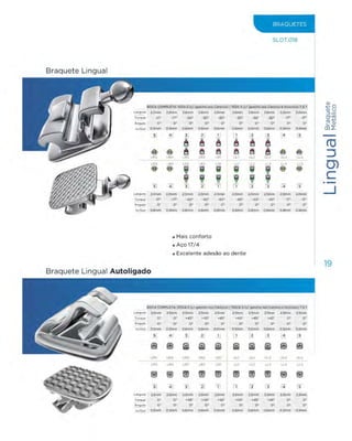 Eurodonto - Catálogo de Produtos