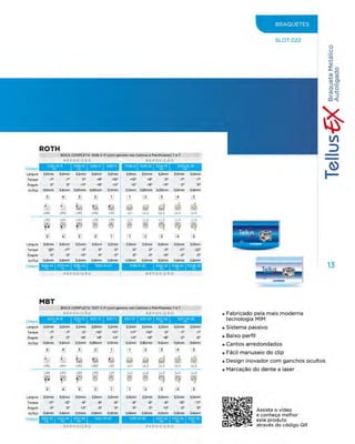 Eurodonto - Catálogo de Produtos