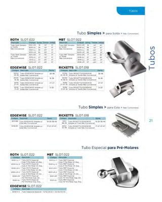 Eurodonto - Catálogo de Produtos