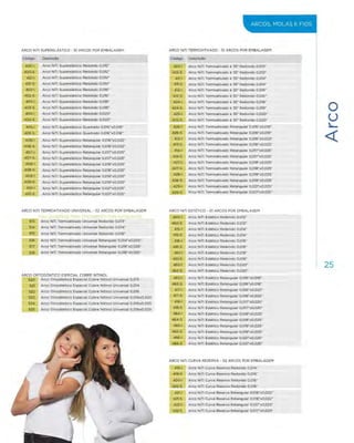 Eurodonto - Catálogo de Produtos