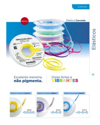 Eurodonto - Catálogo de Produtos