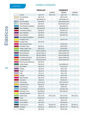 Eurodonto - Catálogo de Produtos