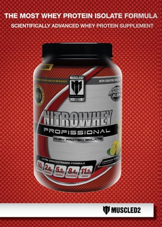 Catálogo dos produtos Muscled2