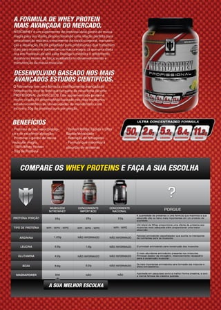 Catálogo dos produtos Muscled2