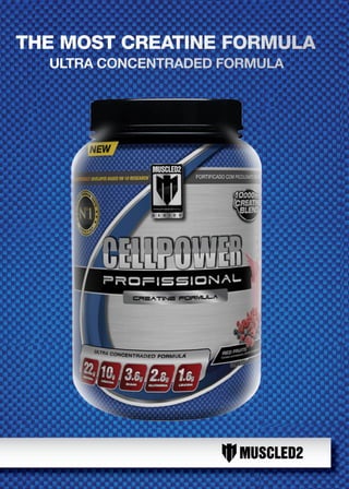 Catálogo dos produtos Muscled2