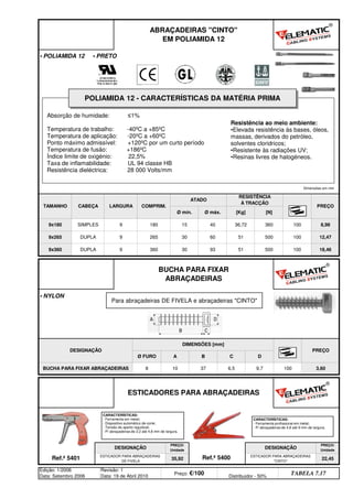 ABRAÇADEIRAS CINTO
EM POLIAMIDA 12
• POLIAMIDA 12 • PRETO
TAMANHO CABEÇA LARGURA COMPRIM.
ATADO
RESISTÊNCIA
À TRACÇÃO
PREÇO
Ø mín. Ø máx. [Kg] [N]
36,72 360 100 8,98
9x265 DUPLA 9 265 30 60
9x180 SIMPLES 9 180 15 40
51 500 100 12,47
9x360 DUPLA 9 360 30 93 51 500 100 18,46
BUCHA PARA FIXAR
ABRAÇADEIRAS
• NYLON
DESIGNAÇÃO
DIMENSÕES [mm]
PREÇO
Ø FURO A B C D
BUCHA PARA FIXAR ABRAÇADEIRAS 8 10 37 6,5 9,7 100 3,60
ESTICADORES PARA ABRAÇADEIRAS
DESIGNAÇÃO
PREÇO/
Unidade
DESIGNAÇÃO
PREÇO/
Unidade
ESTICADOR PARA ABRAÇADEIRAS
DE FIVELA
35,92
ESTICADOR PARA ABRAÇADEIRAS
CINTO
22,45
Edição: 1/2006
Data: Setembro 2006
Revisão: 1
Data: 19 de Abril 2010
Preço: €/100 Distribuidor - 50%
TABELA 7.17
Dimensões em mm
Absorção de humidade: ≤1%
Temperatura de trabalho: -40ºC a +85ºC
Temperatura de aplicação: -20ºC a +60ºC
Ponto máximo admissível: +120ºC por um curto período
Temperatura de fusão: +186ºC
Índice limite de oxigénio: 22,5%
Taxa de inflamabilidade: UL 94 classe HB
Resistência dieléctrica: 28 000 Volts/mm
Resistência ao meio ambiente:
•Elevada resistência às bases, óleos,
massas, derivados do petróleo,
solventes cloridricos;
•Resistente às radiações UV;
•Resinas livres de halogéneos.
Para abraçadeiras DE FIVELA e abraçadeiras CINTO
CARACTERÍSTICAS:
- Ferramenta em metal;
- Dispositivo automático de corte;
- Tensão de aperto regulável;
- P/ abraçadeiras de 2,2 até 4,8 mm de largura.
CARACTERÍSTICAS:
- Ferramenta profissional em metal;
- P/ abraçadeiras de 4,8 até 9 mm de largura.
Ref.ª 5401 Ref.ª 5400
POLIAMIDA 12 - CARACTERÍSTICAS DA MATÉRIA PRIMA
®
®
®
q SEGUINTE p ANTERIOR ÍNDICE IMPRIMIR ESTA PÁGINA
q SEGUINTE p ANTERIOR ÍNDICE IMPRIMIR ESTA PÁGINA
 