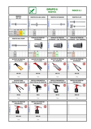 T 6.5 T 6.5
SRC-55V SRC-56
Grupo:
6
Grupo:
6
T 6.4 T 6.4 T 6.4 T 6.5
PISTOLA DE REBITAR
PNEUMÁTICA
PISTOLA DE REBITAR
PNEUMÁTICA
Grupo:
6
HN-02 SN-6 SN-10 SRC-55
Grupo:
6
Grupo:
6
Grupo:
6
T 6.4 T 6.4 T 6.4 T 6.4
ALICATE PARA
PORCAS DE REBITAR
PISTOLA PNEUMÁTICA
PARA PORCAS DE REBITAR
PISTOLA PNEUMÁTICA
PARA PORCAS DE REBITAR
PISTOLA DE REBITAR
PNEUMÁTICA
Grupo:
6
HR-702 HR-705 HR-710 HR-730
ALICATE DE REBITAR
AÇO ESTAMPADO
ALICATE DE REBITAR
LIGA DE ALUMÍNIO
ALICATE DE REBITAR
DE LAGARTAS
ALICATE DE REBITAR
DE BRAÇOS
Grupo:
6
Grupo:
6
Grupo:
6
ZINCADO T6.3
ZINCADO T6.3
T6.3
ZINCADO T6.3
T6.3
T6.2
A2 4,8
A2 4,8
Grupo:
6
ALU 4,8
REBITES MULTIGRIP
PORCAS DE REBITAR
ESTRIADAS
PORCAS DE REBITAR
ESTRIADAS - CAB. REDUZIDA
PORCAS DE REBITAR
ESTRIADAS - CAB. EMBEBER
Grupo:
6
Grupo:
6
Grupo:
6
ZINCADO T6.1
LACADO T6.1 T6.2
T6.2
T6.2
NATURAL T6.1
T6.1 T6.1
ALU
ALU
Grupo:
6
ALU AÇO COB. A2 ALU
Grupo:
6
Grupo:
6
Grupo:
6
GRUPO 6
REBITES
ÍNDICE 6.1
REBITES
DIN 7337
REBITES DE ABA LARGA REBITES ESTANQUES REBITES FLOR
q SEGUINTE p ANTERIOR IMPRIMIR ESTA PÁGINA
q SEGUINTE p ANTERIOR IMPRIMIR ESTA PÁGINA
 