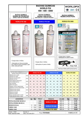 12 18,00
Edição: 1/2006
Data: Setembro 2006
Revisão: 2
Data: 4 de Julho 2011
Preço: €/Unidade Distribuidor - 50%
TABELA 8.1 B
CAMISA 15x85 10 1500 0,11 WORLD FIX 5000 400 ml
10 2000 0,10 400 ml 12 8,20
6,10
BOQUILHA (Extra) 12 1008 0,30
WORLD FIX 500
300 ml 12 7,50
CAMISA 12x80
PISTOLA RESINA 380/400 ml 20,00 400 ml 12
PREÇO
PISTOLA SILICONE 280/300 ml 12,00
WORLD FIX 400
300 ml 12 5,70
ACESSÓRIOS PREÇO PRODUTO VOLUME
34,7 8,8 13,4 19,9 30,3 37
12,3 17,8 7,4 11,6 18,5 27,8
120 135 165 190 255
Carga aplicable sobre la varilla
Carga aplicável sobre o varão
[KN] 4,2 7,7 8
256 64 80 96 126 160
Distancia al borde
Distancia à borda
[mm] 120 135 165 190
320 160 180 220 250 340
125 170 128 160 192 258
110 120 140 165 220
Distancia entre centros
Distância entre centros
[mm] 80 90 110
220 100 110 125 180 200
Espesor mínimo material base
Espessura mínima material base
[mm] 110 120 140 165
150 10 20 40 80 150
90 120 10 20 40 80
80 90 110 125 170
Par de apriete
Binário de aperto
[Nm] 15 30 50
170 64 80 96 128 160
Profundidad de perfuración
Profundidade do furo
[mm] 80 90 110 125
22 10 12 14 18 24
18 22 10 12 14 18
8 10 12 16 20
Diámetro de perfuración
Diâmetro do furo
[mm] 10 12 14
20 8 10 12 16 20
Diámetro de la varilla
Diâmetro do varão
[mm] 8 10 12 16
BUCHAS QUÍMICAS
WORLD FIX
400 - 500 - 5000
DATOS PARA HORMIGÓN 30 N/mm2
DADOS PARA BETÃO 30 N/mm2
WORLD FIX 400 WORLD FIX 500 WORLD FIX 5000
BUCHA QUÍMICA
RESINA DE POLIESTER
(BAIXO TEOR DE ESTIRENO)
BUCHA QUÍMICA
RESINA VINILESTER
(METACRILATO / ACRILATO EPOXIDA)
WORLD FIX 400 WORLD FIX 500
BUCHA QUÍMICA
RESINA EPOXI PURA
WORLD FIX 5000
• Cargas altas e médias;
• Aplicações em blocos de betão
leve, betão de baixa qualidade, tijolo
sólido, tijolo perfurado.
• Cargas altas e médias;
• Aplicações em pedra e betão.
• Cargas altas e médias;
• Aplicações em pedra e betão.
PISTOLA PARA CARTUCHO DUPLO
Preço: 70,00
q SEGUINTE p ANTERIOR ÍNDICE IMPRIMIR ESTA PÁGINA
q SEGUINTE p ANTERIOR ÍNDICE IMPRIMIR ESTA PÁGINA
 