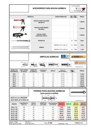 1.167,19
Edição: 1/2006
Data: Setembro 2006
Revisão: 5
Data: Abril 2013
Preço: €/100 Distribuidor - 50%
TABELA 8.1
780,00 427,97
M-30 x 380 380 100 35 280 3.242,19 3.100,00 2.184,00
960,00 405,60 217,87
M-24 x 300 300 90 28 210 1.621,09 1.580,00
M-20 x 260 260 90 25 170 972,66
70,03
M-16 x 190 190 65 18 125 486,33 442,00 187,20 108,94
93,60 62,24
M-12 x 160 160 50 14 110 259,38 228,00 109,20
73,00 78,00 54,47
M-10 x 130 130 40 12 90 168,60 136,00
M-8 x 110 100 20 10 80 77,82
• AÇO INOX-A2 E INOX-A4
MEDIDA
COMPRIMENTO
TOTAL (A)
ROSCA
ÚTIL (C)
DIÂMETRO
DO FURO
PROFUNDIDADE
DO FURO (B)
INOX-A4 INOX-A2
AÇO 8.8
ZINCADO
AÇO 5.8
ZINCADO
5 1.000,00
PERNOS PARA BUCHAS QUÍMICAS
(com porca e anilha)
• AÇO 5.8, 8.8, ZINCADO
M-30 M-30 33 265 35 10 min
5 280,00
M-24 M-24 24 215 28 10 min 5 400,00
M-20 M-20 22 175 25 10 min
10 125,00
M-16 M-16 17 95 18 10 min 10 140,00
M-12 M-12 13 95 14 10 min
110,00
M-10 M-10 11 80 12 10 min 10 120,00
TEMPO DE
ENDURECIMENTO
PREÇO
M-8 M-8 9 80 10 10 min 10
AMPOLAS QUÍMICAS
MEDIDA DE
REFERÊNCIA
PARA PERNO
DE ROSCA
DIÂMETRO
DA AMPOLA
COMPRIMENTO
DA AMPOLA
BROCA
CAMISA
MEDIDA: Ø 12 x 80 mm 10 2000 10,00
MEDIDA: Ø 15 x 85 mm 10 1500 11,00
BOQUILHA 12 1008 30,00
PISTOLA PARA
CARTUCHO DUPLO
7.000,00
PISTOLA PARA RESINA
380/400ml
2.000,00
PISTOLA PARA SILICONE
280/300 ml
1.300,00
ACESSÓRIOS PARA BUCHA QUÍMICA
PRODUTO CARACTERÍSTICAS PREÇO
Dimensões em mm
Dimensões em mm
q SEGUINTE p ANTERIOR ÍNDICE IMPRIMIR ESTA PÁGINA
q SEGUINTE p ANTERIOR ÍNDICE IMPRIMIR ESTA PÁGINA
 
