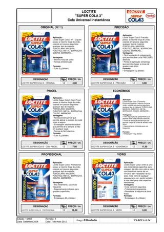 Edição: 1/2006
Data: Setembro 2006
Revisão: 4
Data: 7 de maio 2012
Preço: €/Unidade Distribuidor - 50%
TABELA 8.14
LOCTITE SUPER COLA 3 - PROFISSIONAL 12 16,50 LOCTITE SUPER COLA 3 - VIDRO 12 5,20
PROFISSIONAL VIDRO
DESIGNAÇÃO PREÇO / Un. DESIGNAÇÃO PREÇO / Un.
LOCTITE SUPER COLA 3 - COM PINCEL 12 7,00 LOCTITE SUPER COLA 3 - ECONÓMICO 12 11,00
PINCEL ECONÓMICO
DESIGNAÇÃO PREÇO / Un. DESIGNAÇÃO PREÇO / Un.
PREÇO / Un.
LOCTITE SUPER COLA 3 - ORIGINAL 12 4,00 LOCTITE SUPER COLA 3 - PRECISÃO 12 5,90
LOCTITE
SUPER COLA 3
Cola Universal Instantânea
ORIGINAL (N.º 1) PRECISÃO
DESIGNAÇÃO PREÇO / Un. DESIGNAÇÃO
Aplicação:
Loctite Super Cola-3 Nº 1 Líquido
possui a máxima força de união,
colando em poucos segundos
qualquer tipo de material:
PORCELANA, MADEIRA,
PLÁSTICO, METAL, BORRACHA,
COURO, MÁRMORE...
Vantagens:
• Máxima força de união
• Tampa antiobstrução
Formato:
• Tubo 3 g (blister)
Aplicação:
Loctite Super Cola-3 Precisão
possui a máxima força de união,
colando em poucos segundos
qualquer tipo de material:
PORCELANA, MADEIRA,
PLÁSTICO, METAL, BORRACHA,
COURO, MÁRMORE...
Vantagens:
• Fácil regulação do gotejamento
que permite obter uma PRECISÃO
absoluta.
• Ponta de aplicação extralonga
que permite chegar a zonas de
acesso mais difícil.
Formato:
• Embalagem 5 g (blister)
Aplicação:
Loctite Super Cola-3 Com Pincel
possui a máxima força de união,
colando em poucos segundos
qualquer tipo de material:
PORCELANA, MADEIRA,
PLÁSTICO, METAL, BORRACHA,
COURO, MÁRMORE...
Vantagens:
• Revolucionário pincel que
permite aplicar o produto de modo
limpo e seguro.
• Embalagem totalmente estável
que permite tê-lo sempre à mão
em qualquer lugar.
• Tampa de fácil abertura.
Formato:
• Tubo 5 g (blister)
Aplicação:
Loctite Super Cola-3 Tamanho
Económico possui a máxima força de
união, colando em poucos segundos
qualquer tipo de material: PORCELANA,
MADEIRA, PLÁSTICO, METAL,
BORRACHA, COURO, MÁRMORE...
Vantagens:
• Fácil regulação do gotejamento que
permite obter uma precisão absoluta.
• Ponta de aplicação extralonga que
permite chegar a zonas de acesso mais
difícil.
• Especialmente indicada para uso
frequente.
Formato:
• Embalagem 10 g (blister)
Aplicação:
Loctite Super Cola-3 Profissional
possui a máxima força de união,
colando em poucos segundos
qualquer tipo de material:
PORCELANA, MADEIRA,
PLÁSTICO, METAL, BORRACHA,
COURO, MÁRMORE...
Vantagens:
• Alto rendimento, uso muito
frequente.
• Especialmente indicado para
grandes superfícies.
Formato:
• Embalagem 20 g (blister)
Aplicação:
Loctite Super Cola-3 Vidro é uma
cola instantânea específica para
colagem de vidro com vidro e vidro
com metal em menos de um
minuto e sem necessitar de luz
solar. Cola vidro de qualquer
espessura ou cor, sendo também
a cola ideal para colar espelhos
retrovisores.
Vantagens:
• Cola vidro em segundos.
• Totalmente transparente.
• Resistente à máquina de lavar
louça.
Formato:
• Embalagem 3 g (blister)
q SEGUINTE p ANTERIOR ÍNDICE IMPRIMIR ESTA PÁGINA
q SEGUINTE p ANTERIOR ÍNDICE IMPRIMIR ESTA PÁGINA
 