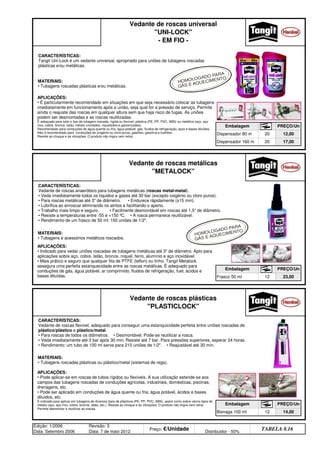 Edição: 1/2006
Data: Setembro 2006
Revisão: 3
Data: 7 de maio 2012
Preço: €/Unidade Distribuidor - 50%
TABELA 8.16
Embalagem PREÇO/Un
Bisnaga 100 ml 12 14,00
Frasco 50 ml 12 23,00
Vedante de roscas plásticas
PLASTICLOCK
Vedante de roscas metálicas
METALOCK
Embalagem PREÇO/Un
Dispensador 80 m 20 12,00
Dispensador 160 m 20 17,00
Vedante de roscas universal
UNI-LOCK
- EM FIO -
Embalagem PREÇO/Un
APLICAÇÕES:
• Pode aplicar-se em roscas de tubos rígidos ou flexíveis. A sua utilização estende-se aos
campos das tubagens roscadas de conduções agrícolas, industriais, domésticas, piscinas,
drenagens, etc.
• Pode ser aplicado em conduções de água quente ou fria, água potável, ácidos e bases
diluídos, etc.
É indicado para aplicar em tubagens de diversos tipos de plásticos (PE, PP, PVC, ABS), assim como sobre vários tipos de
metais (aço, aço inox, cobre, bronze, latão, etc.). Resiste ao choque e às vibrações. O produto não migra nem retrai.
Permite desmontar e reutilizar as roscas.
CARACTERÍSTICAS:
Vedante de roscas flexível, adequado para conseguir uma estanquicidade perfeita entre uniões roscadas de
plástico/plástico e plástico/metal.
• Para roscas de todos os diâmetros. • Desmontável. Pode-se reutilizar a rosca.
• Veda imediatamente até 3 bar após 30 min. Resiste até 7 bar. Para pressões superiores, esperar 24 horas.
• Rendimento: um tubo de 100 ml serve para 210 uniões de 1/2. • Reajustável até 30 min.
MATERIAIS:
• Tubagens roscadas plásticas ou plástico/metal (sistemas de rega).
APLICAÇÕES:
• Indicado para vedar uniões roscadas de tubagens metálicas até 3 de diâmetro. Apto para
aplicações sobre aço, cobre, latão, bronze, níquel, ferro, alumínio e aço inoxidável.
• Mais prático e seguro que qualquer fita de PTFE (teflon) ou linho, Tangit Metalock
assegura uma perfeita estanquecidade entre as roscas metálicas. É adequado para
conduções de gás, água potável, ar comprimido, fluidos de refrigeração, fuel, ácidos e
bases diluídas.
CARACTERÍSTICAS:
Vedante de roscas anaeróbico para tubagens metálicas (roscas metal-metal).
• Veda imediatamente todos os líquidos e gases até 30 bar (excepto oxigénio ou cloro puros).
• Para roscas metálicas até 3 de diâmetro. • Endurece rápidamente (±15 min).
• Lubrifica ao enroscar eliminando os atritos e facilitando o aperto.
• Trabalho mais limpo e seguro. • Facilmente desmontável em roscas até 1,5 de diâmetro.
• Resiste a temperaturas entre -55 e +150 ºC. • A rosca permanece reutilizável.
• Rendimento de um frasco de 50 ml: 150 uniões de 1/2.
MATERIAIS:
• Tubagens e acessórios metálicos roscados.
HOMOLOGADO PARA
GÁS E AQUECIMENTO
APLICAÇÕES:
• É particularmente recomendado em situações em que seja necessário colocar as tubagens
imediatamente em funcionamento após a união, seja qual for a pressão de serviço. Permite
ainda o reajuste das roscas em qualquer altura sem que haja risco de fugas. As uniões
podem ser desmontadas e as roscas reutilizadas.
É adequado para todo o tipo de tubagem roscada, rígida ou flexível, plástica (PE, PP, PVC, ABS) ou metálica (aço, aço
inox, cobre, bronze, latão, metais cromados, niquelados e galvanizados).
Recomendado para conduções de água quente ou fria, água potável, gás, fluidos de refrigeração, aços e bases diluÍdos.
Não é recomendado para conduções de oxigénio ou cloro puros, gasóleo, gasolina e fuelóleo.
Resiste ao choque e às vibrações. O produto não migra nem retrai.
CARACTERÍSTICAS:
Tangit Uni-Lock é um vedante universal, apropriado para uniões de tubagens roscadas
plásticas e/ou metálicas.
MATERIAIS:
• Tubagens roscadas plásticas e/ou metálicas.
HOMOLOGADO PARA
GÁS E AQUECIMENTO
q SEGUINTE p ANTERIOR ÍNDICE IMPRIMIR ESTA PÁGINA
q SEGUINTE p ANTERIOR ÍNDICE IMPRIMIR ESTA PÁGINA
 