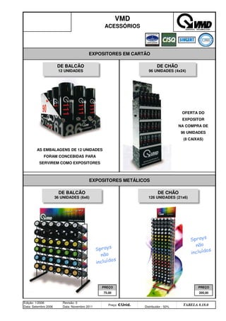75,00 200,00
Edição: 1/2006
Data: Setembro 2006
Revisão: 0
Data: Novembro 2011
Preço: €/Unid. Distribuidor - 50%
TABELA 8.18.0
VMD
ACESSÓRIOS
EXPOSITORES EM CARTÃO
EXPOSITORES METÁLICOS
PREÇO PREÇO
AS EMBALAGENS DE 12 UNIDADES
FORAM CONCEBIDAS PARA
SERVIREM COMO EXPOSITORES
DE BALCÃO
36 UNIDADES (6x6)
DE CHÃO
126 UNIDADES (21x6)
DE BALCÃO
12 UNIDADES
DE CHÃO
96 UNIDADES (4x24)
Sprays
não
incluídos
Sprays
não
incluídos
OFERTA DO
EXPOSITOR
NA COMPRA DE
96 UNIDADES
(8 CAIXAS)
q SEGUINTE p ANTERIOR ÍNDICE IMPRIMIR ESTA PÁGINA
q SEGUINTE p ANTERIOR ÍNDICE IMPRIMIR ESTA PÁGINA
 