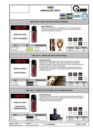 100 CR
SPRAY DE TINTA
EFEITO CROMADO
100 CR ORO
Cromado
RAL
VMD 100 CR - SPRAY DE TINTA EFEITO CROMADO
400 ml
VMD 100 Fe - SPRAY DE TINTA EFEITO FORJA
100 Fe
SPRAY DE TINTA
EFEITO FORJA
Ref.ª RAL DESIGNAÇÃO
TABELA 8.19B
Preço: €/Unidade
Edição: 1/2006
Data: Setembro 2006
Revisão: 1
Data: 19 de Abril 2010 Distribuidor - 50%
VMD 100 HT - SPRAY DE TINTA PARA ALTAS TEMPERATURAS
Cinza
100 Fe NERO Preto
VMD
SPRAYS DE TINTA
Dourado
Ref.ª DESIGNAÇÃO
100 CR CROMO
5,30
100 HT Preto
SPRAY DE TINTA
PARA ALTAS
TEMPERATURAS
Ref.ª RAL DESIGNAÇÃO
100 HT/AL Alumínio 400 ml 6
6
100 HT
400 ml 6
100 Fe GRIGIO
PREÇO
6,00
Volume
Volume PREÇO
Volume PREÇO
4,50
CARACTERÍSTICAS
• Spray acrílico de esmalte com aplicações nos mais variados sectores.
• Ideal para os trabalhos de retoque, decoração, e enriquecimento, com
acabamentos especiais e exclusivos.
CARACTERÍSTICAS
• ESMALTE DE FERRO MICÁCEO • PARA USO INTERNO E EXTERNO
• ÓPTIMO ANTI-FERRUGEM • IDEAL PARA TODAS AS SUPERFÍCIES
• Esmalte anti-ferrugem à base de óxido de ferro micáceo, de elevada cobertura,
que dá às superfícies um efeito areado antigo.
• Forte resistência à corrosão e à acção agressiva dos agentes atmosféricos.
• Adequado para a protecção e o acabamento de grades, balaustres, obras de
serralharia, tubos, etc.
CARACTERÍSTICAS
• Tinta especial resistente ao calor, capaz de suportar temperaturas até 600 ºC;
• Adequada para uso em automóveis (silenciadores, blocos de motor, escapes) e
doméstico (caldeiras, estufas, corta-fogos);
• Equipada com boquilha autolimpante.
q SEGUINTE p ANTERIOR ÍNDICE IMPRIMIR ESTA PÁGINA
q SEGUINTE p ANTERIOR ÍNDICE IMPRIMIR ESTA PÁGINA
 