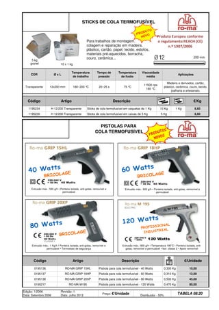 €/Kg
8,60
8,60
1 Kg
1195230
0195217 RO-MA M195 Pistiola para cola termofusível - 120 Watts
0195137 RO-MA GRIP 18HP Pistiola para cola termofusível - 60 Watts
PISTOLAS PARA
COLA TERMOFUSÍVEL
5 Kg
H 12/200 Transparente Sticks de cola termofusível em caixas de 5 Kg
0,470 Kg 80,00
0195138 RO-MA GRIP 20XP Pistiola para cola termofusível - 80 Watts 0,500 Kg 45,00
0,310 Kg 12,00
0195136 RO-MA GRIP 15HL Pistiola para cola termofusível - 40 Watts 0,300 Kg 10,00
Código Artigo Descrição €/Unidade
Artigo
H 12/200 Transparente 10 Kg
Código
1195234
Descrição
Sticks de cola termofusível em saquetas de 1 Kg
STICKS DE COLA TERMOFUSÍVEL
COR Ø x L
Temperatura
de trabalho
Tempo de
pressão
Temperatura
de fusão
Viscosidade
média
Aplicações
Edição: 1/2006
Data: Setembro 2006
Revisão: 1
Data: Julho 2013
Preço: €/Unidade Distribuidor - 50%
TABELA 08.20
11500 cps
180 °
C
Madeira e derivados, cartão,
plástico, cerâmica, couro, tecido,
joalharia e artesanato.
Transparente 12x200 mm 180~200 °
C 20~25 s 75 °
C
Para trabalhos de montagem,
colagem e reparação em madeira,
plástico, cartão, papel, tecido, estofos,
materiais pré-aquecidos, borracha,
couro, cerâmica...
Produto Europeu conforme
o regulamento REACH (CE)
n.º 1907/2006
Extrusão máx.: 530 g/h • Ponteira isolada, anti-gotas, removível e
permutável
Extrusão máx.: 600 g/h • Ponteira isolada, anti-gotas, removível e
permutável
Extrusão máx.: 1 Kg/h • Ponteira isolada, anti-gotas, removível e
permutável • Termostato de segurança
Extrusão máx.: 800 g/h • Temperatura 190°C • Ponteira isolada, anti-
gotas, removível e permutável • Isol. classe 2 • Apoio removível
40 Watts 60 Watts
80 Watts 120 Watts
5 kg
granel 10 x 1 kg
BRICOLAGE
BRICOLAGE
BRICOLAGE
PROFISSIONAL
INDUSTRIAL
PRODUTOS
NOVOS
PRODUTO
NOVO
q SEGUINTE p ANTERIOR ÍNDICE IMPRIMIR ESTA PÁGINA
q SEGUINTE p ANTERIOR ÍNDICE IMPRIMIR ESTA PÁGINA
 