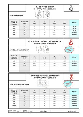 GANCHOS DE CARGA
COM PATILHA DE SEGURANÇA
CARGA DE
TRABALHO
WLL [Kg]
45
TABELA 9.6
Preço: €/100
TAMANHO C
[mm]
F
[mm]
F1
[mm]
H
[mm]
L
[mm]
PREÇO
Edição: 1/2006
Data: Setembro 2006
Revisão: 1
Data: Agosto 2007
250
• AÇO GALVANIZADO
500
1000
15
17
25
12
13
19
1600
2500
24
28
31
42 2.200,00
243
40 148
16
21
27
40
53
73
95
118
40 120
270,00
410,00
720,00
1.150,00
88
117
157
193
187,5
47
4.100,00
7000 47,8 50,8
4500 38 39,7
8.500,00
GANCHOS DE CARGA GIRATÓRIOS
COM PATILHA DE SEGURANÇA
146,1
150
45
6300 44 47 60
310 10.600,00
215 4.200,00
10000 57 55 80
4000 33 40
200
GANCHOS DE CARGA - TIPO AMERICANO
COM PATILHA DE SEGURANÇA
• AÇO DE ALTA RESISTÊNCIA
CARGA DE
TRABALHO
WLL [Kg]
TAMANHO C
[mm]
F
[mm]
F1
[mm]
H
[mm]
P
[mm]
PREÇO
3000 31 31,8 30 100 119,1 2.300,00
100 170 2.500,00
• AÇO DE ALTA RESISTÊNCIA
CARGA DE
TRABALHO
WLL [Kg]
TAMANHO C
[mm]
A
[mm]
B
[mm]
H
[mm]
P
[mm]
2000 28 30 45
1000 130 1.000,00
PREÇO
75
23 25 25
160 260 6.400,00
3200 32 35 120 185 3.500,00
120
PRODUTO
NOVO
PRODUTO
NOVO
q SEGUINTE p ANTERIOR IMPRIMIR ESTA PÁGINA
q SEGUINTE p ANTERIOR IMPRIMIR ESTA PÁGINA
ÍNDICE
ÍNDICE
 
