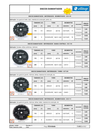 STANDARD 12,80
PROFISSIONAL 15,90
STANDARD 4,20
PROFISSIONAL 6,20
TABELA 11.2
Preço: €/Unidade
Aplicação: Uso geral em granito, mármore, telhas, betão, materiais de construção, etc.
Edição: 1/2006
Data: Setembro 2006
Revisão: 0
Data:
20/22,23
22,23/25,4
20/ 7/8
7/8/1/1 1/5/2
QUALIDADE
PREÇO/
Unidade
PROFISSIONAL 15,00
DISCOS DIAMANTADOS - SINTERIZADOS - SEGMENTADOS - CCS 111
STANDARD 11,40
DISCOS DIAMANTADOS
Aplicação: Uso geral em granito, mármore, telhas, materiais de construção, etc.
20/22,23 20/ 7/8
PROFISSIONAL 5,60
STANDARD 3,90
PROFISSIONAL 5,40
STANDARD 10,90
PREÇO/
Unidade
STANDARD 10,50
QUALIDADE
PREÇO/
Unidade
STANDARD
PROFISSIONAL
3,60
13,70
Aplicação: Azulejos, telhas cerâmicas, mármore.
Aplicação: Uso geral em betão, tijolo, materiais de construção, pedra, etc.
FURO
[]
DISCOS DIAMANTADOS - SINTERIZADOS - BANDA CONTÍNUA - CCC 101
4,5
20/ 7/8
7/8/1/1 1/5/2
DISCOS DIAMANTADOS - SINTERIZADOS - SEGMENTADOS - CCS 101
STANDARD
QUALIDADE
PREÇO/
Unidade
3,50
SEGMENTOS
PROFISSIONAL 5,30
PROFISSIONAL 13,30
22,23/25,4/30 7/8/1/1 1/5/2
18
DIMENSÕES
2,0x7,0x35
2,5x7,0x35
Nº
9
20/22,23 20/ 7/8
[mm]
20/22,23
22,23/25,4/30
FURO
[] [mm]
115
[]
7/8/1/1 1/5/2
SEGMENTOS
DIMENSÕES Nº
1,9x7,0
2,4x7,0
SEGMENTOS
TAMANHO ( Ø ) FURO
230 9 22,23/25,4/30
DISCOS DIAMANTADOS - SINTERIZADOS - TURBO - CCT 201
QUALIDADE
[mm] [] [mm] [] Nº
2,2x7,5
2,6x8,0
DIMENSÕES
4,5
9
115
230
SEGMENTOS
DIMENSÕES Nº
TAMANHO ( Ø ) FURO
[mm] [] [mm] []
9
18
2,0x7,5x35
2,5x7,5x35
4,5
9
115
230
TAMANHO ( Ø )
[]
4,5
9
[mm]
115
230
TAMANHO ( Ø )
[mm]
PRODUTOS
NOVOS
NOVO
NOVO
NOVO
NOVO
q SEGUINTE p ANTERIOR IMPRIMIR ESTA PÁGINA
q SEGUINTE p ANTERIOR IMPRIMIR ESTA PÁGINA
ÍNDICE
ÍNDICE
 