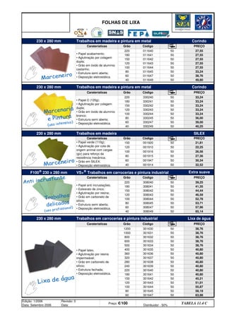 Corindo
Código
Grão
Caraterísticas
Trabalhos em madeira e pintura em metal
230 x 280 mm
27,55
27,55
27,55
33,24
38,76
49,80
50
50
50
50
230 x 280 mm Trabalhos em carrocerias e pintura industrial
011641
011643
011644
011645
• Papel acabamento;
• Aglutinação por colagem
dupla;
• Grão em óxido de alumínio
castanho;
• Estrutura semi aberta;
• Deposição eletrostática. 50
011647
180
Lixa de água
Caraterísticas Grão Código
220
PREÇO
27,55
50
011640
1200 301630 50 38,76
1000 301631 50 38,76
800 301632 50 38,76
• Papel latex;
• Aglutinação por resina
impermeável;
• Grão em carboneto de
silício;
• Estrutura fechada;
• Deposição eletrostática.
FOLHAS DE LIXA
PREÇO
120
100
50
011649
80
60
40
600 301633 50 38,76
500 301634 50 38,76
50 40,80
400 301635 50 40,80
360 301636 50 40,80
180 301641 50 40,80
320 301637 50 40,80
280 301638
120 301643 50 51,01
100
220 301640 50 40,80
80 301645 50 58,19
150 301642 50 45,21
60 301647 50 63,98
F100® 230 x 280 mm VS+® Trabalhos em carrocerias e pintura industrial Extra suave
301644 50 55,87
Caraterísticas Grão Código PREÇO
• Papel anti incrustações;
• Estearato de zinco;
• Aglutinação por resina;
• Grão em carboneto de
silício;
• Estrutura semi aberta;
• Deposição eletrostática.
220 308040 50 39,25
180 308041 50 41,35
120 308043 50 46,59
308042
100 308044 50 52,78
80 308045 50 53,71
60 308047 50 57,96
40 308049 50 65,14
Edição: 1/2006
Data: Setembro 2006
Revisão: 0
Data:
Preço: €/100 Distribuidor - 50%
TABELA 11.4 C
150 011642 50 27,55
150
230 x 280 mm Trabalhos em madeira e pintura em metal Corindo
Caraterísticas Grão Código PREÇO
• Papel C (120g);
• Aglutinação por colagem
dupla;
• Grão em óxido de alumínio
branco;
• Estrutura semi aberta;
• Deposição eletrostática.
220 330240 50 33,24
180 330241 50 33,24
150 330242 50 33,24
120 330243 50 33,24
100 330244 50 33,24
80 330245 50 36,00
PREÇO
• Papel verde (110g);
• Aglutinação por cola de
origem animal com cargas
(giz) para reforço da
resistência mecânica;
• Grão em SILEX;
• Deposição eletrostática.
50 39,00
40 330249 50 40,25
50 22,25
230 x 280 mm Trabalhos em madeira SILEX
Caraterísticas Grão Código
80 001915 50 27,36
150 001920 50 21,81
120 001910
60 330247
60 001947 50 30,34
100 001916 50 26,56
40 001914 50 32,52
240 301639 50 40,80
50 44,44
Marceneiro
Trabalhos
delicados
(uso profissional)
Lixa de água
Marceneiro
Marcenaria
e Pintura
(uso intensivo)
Anti incrustante
q SEGUINTE p ANTERIOR ÍNDICE IMPRIMIR ESTA PÁGINA
q SEGUINTE p ANTERIOR ÍNDICE IMPRIMIR ESTA PÁGINA
 