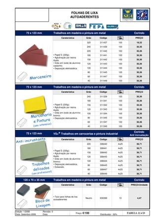 308444 4x25 36,71
40 308449 4x25 36,71
80 308445 4x25 36,71
60 308447
308442 4x25 36,71
4x25 36,71
120 308443 4x25 36,71
100
• Papel E (220g);
• Aglutinação por resina
dupla;
• Grão em óxido de alumínio
branco;
• Deposição eletrostática;
• Estearato.
220 308440 4x25 36,71
180 308441 4x25 36,71
150
40 311449 100 30,36
Caraterística Grão Código PREÇO
311442 100 30,36
120 311443 100 30,36
150
80 311445
220 311440 100 30,36
180 311441 100 30,36
100 30,36
60 311447 100 30,36
100 311444 100 30,36
Grão Código PREÇO
320 311437 100 19,32
• Taco para folhas de lixa
autoaderentes
Neutro 630399 10 4,47
73 x 123 mm Trabalhos em madeira e pintura em metal Corindo
Caraterística
• Papel E (220g);
• Aglutinação por resina
dupla;
• Grão em óxido de alumínio
castanho;
• Deposição eletrostática.
100 30,36
Caraterística Grão Código PREÇO/Unidade
240 311439
150 311342 100 30,36
120 x 70 x 35 mm Trabalhos em madeira e pintura em metal Corindo
73 x 123 mm VS+® Trabalhos em carrocerias e pintura industrial
Corindo
Anti incrustação
Edição: 1/2006
Data: Setembro 2006
Revisão: 0
Data:
Preço: €/100 Distribuidor - 50%
TABELA 11.4 D
80
60
40
311345
FOLHAS DE LIXA
AUTOADERENTES
PREÇO
120
• Papel E (220g);
• Aglutinação por resina
dupla;
• Grão em óxido de alumínio
branco;
• Deposição eletrostática.
100
311347
180
100
100
311349
240 30,36
100
311339
311341
311343
311344 30,36
30,36
30,36
30,36
100
100
100
100
Corindo
Código
Grão
Caraterística
Trabalhos em madeira e pintura em metal
73 x 123 mm
30,36
30,36
Marceneiro
Trabalhos
delicados
(uso profissional)
Bloco de
Lixagem
Marcenaria
e Pintura
(uso intensivo)
Anti incrustante
q SEGUINTE p ANTERIOR ÍNDICE IMPRIMIR ESTA PÁGINA
q SEGUINTE p ANTERIOR ÍNDICE IMPRIMIR ESTA PÁGINA
 